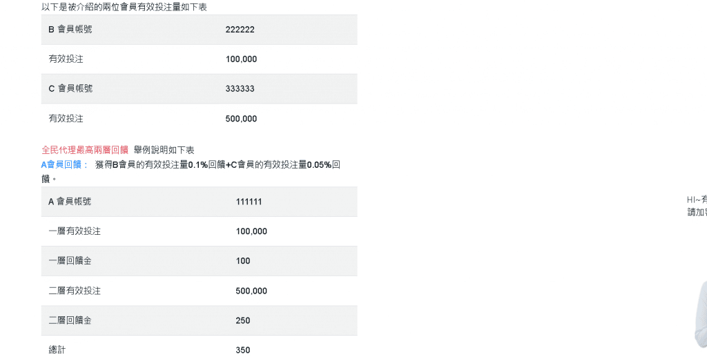 娛樂城代理