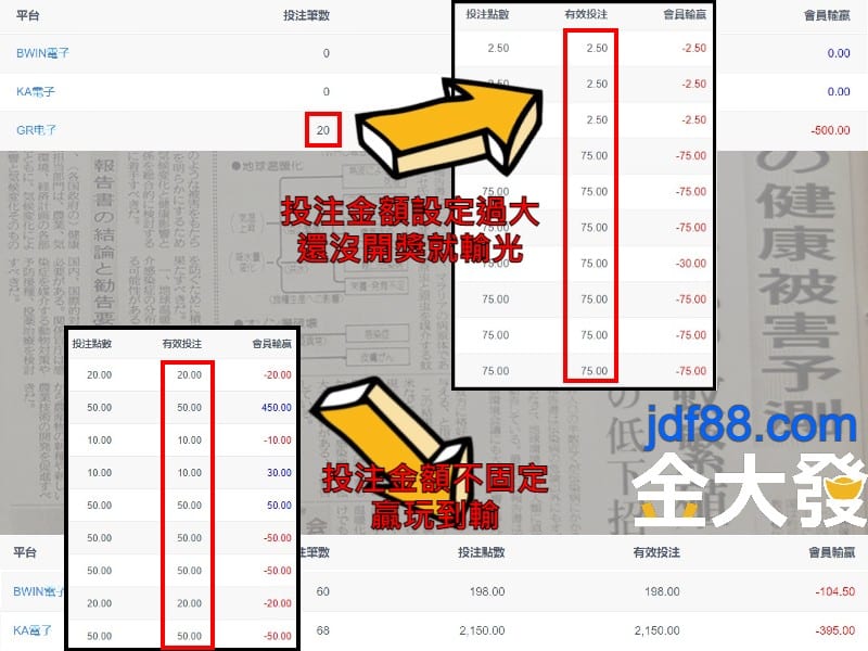 老虎機贏錢秘訣，籌碼設定很重要