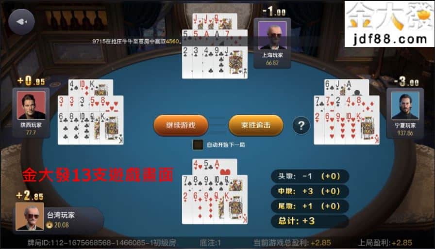 KU體育13支遊戲最低只要1元即可下注