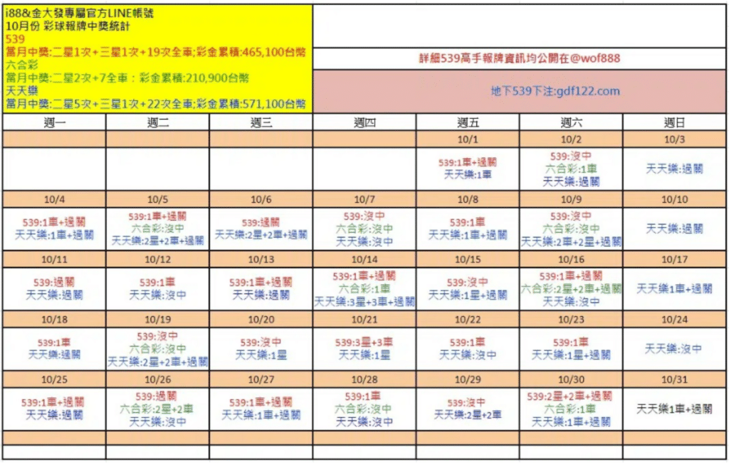 KU體育免費報牌穩穩過！省了報牌費