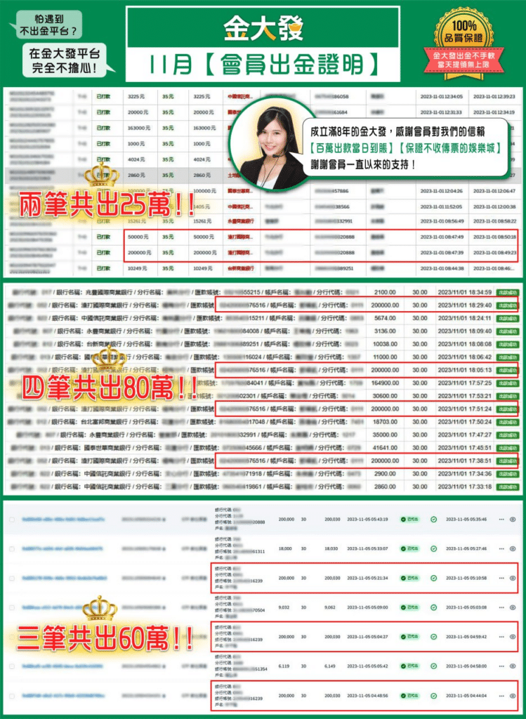 KU體育保證出金！百萬彩金15分鐘安全到賬